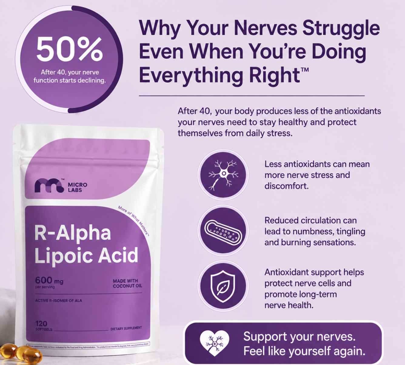 R Alpha Lipoic Acid 600mg with Coconut Oil, 90 Softgels